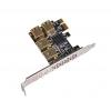 CRYPTO riser USB 3.0 rozszerzający 1 do 4 VER006S