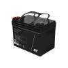 Green Cell AGM21 akumulator AGM 12V 33Ah