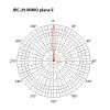 Jirous JRC-29-MIMO KIT (2 sztuki) anteny paraboliczne, złącza RP-SMA, 29 dBi, 65 cm