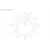 MikroTik MTAS-5G-15D120 mANT 15s Sector Antenna 5GHz 15dBi 2x2 MIMO