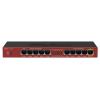 MikroTik RouterBOARD RB2011iL-IN