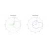 Ubiquiti NBE-2AC-13 NanoBeam 2AC 13 dBi